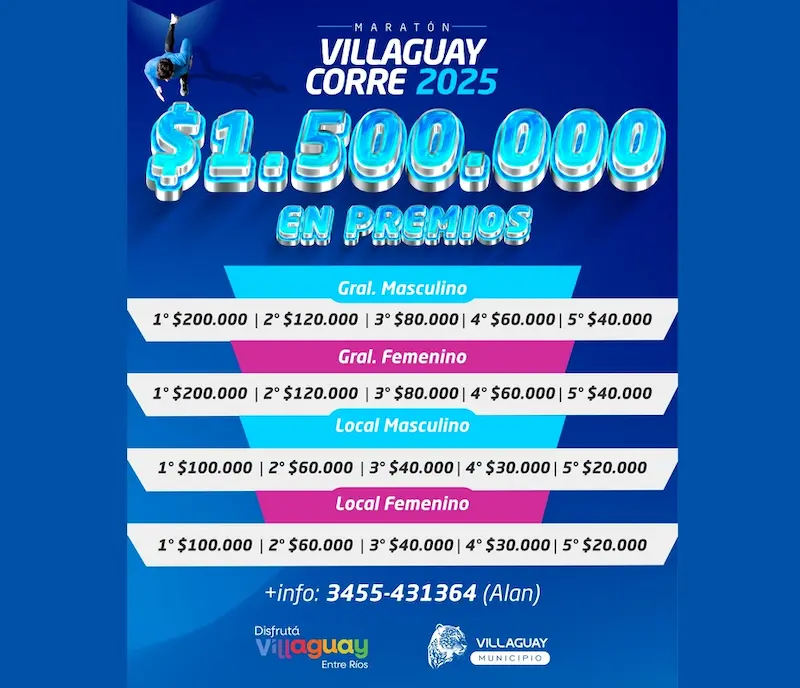 MARATN VILLAGUAY CORRE 2025: $1.500.000 de premios en efectivo