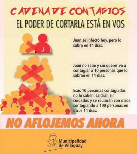 GABINETE de EMERGENCIA de VILLAGUAY<br>Informa que no se recibieron resultados