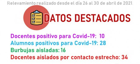POR ALTO RIESGO EPIDEMIOLGICO Y SANITARIO DESDE AGMER VILLAGUAY PIDEN SUSPENSIN TEMPORAL DE PRESENCIALIDAD