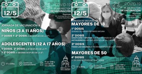COviD-19; JORNADA DEL PLAN RECTOR DE VACUNACIN ESTE JUEVES 12 DE MAYO